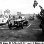 gp monza